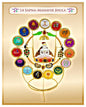 14 Sapna - Mahavir Jhula